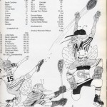 1976: For the “Scoreboard” section of the 1976 Blueprint, an illustrator depicted Yellow Jackets tackling all manner of sports, from football to … hockey? Sure, why not.